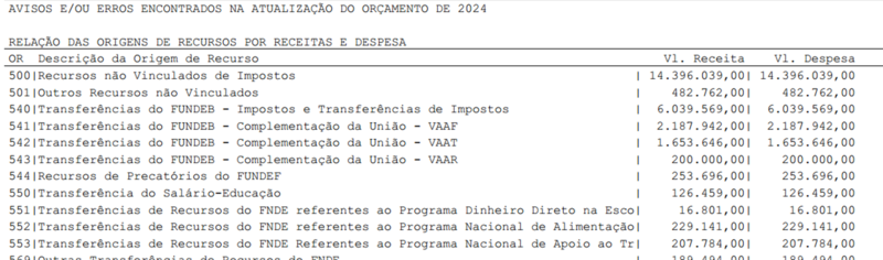 Arquivo:Atualiza orçamento 3.png